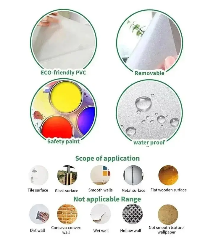 Product material